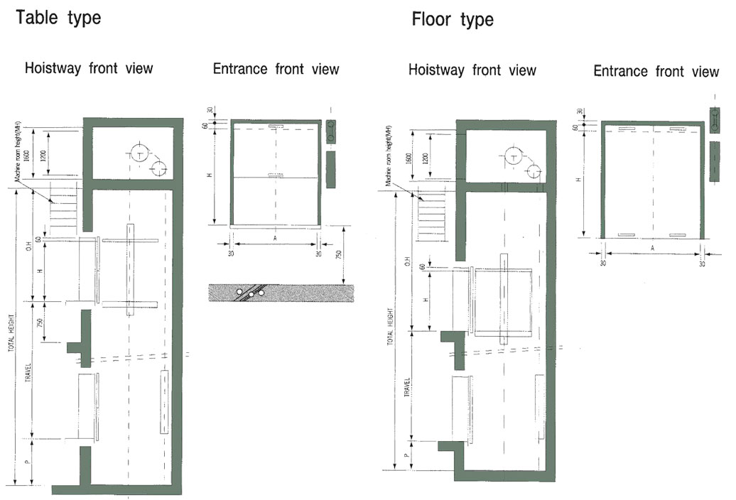 VRS Dumbwaiters Technical Diagram